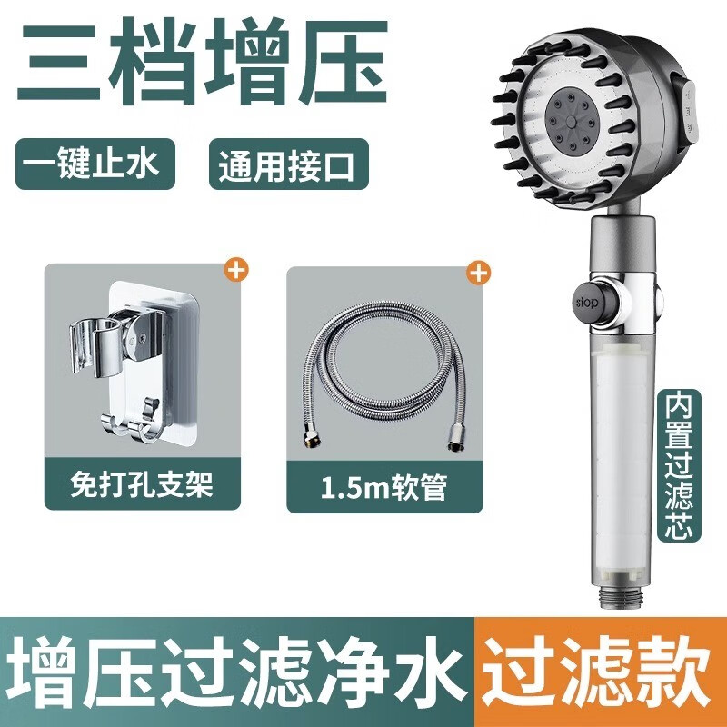 淋浴花洒产品历史价格|淋浴花洒价格走势