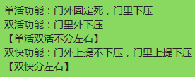 防盗门锁具家用把手柄单活双活双快功能大门铁面板铝把手工程款 单活