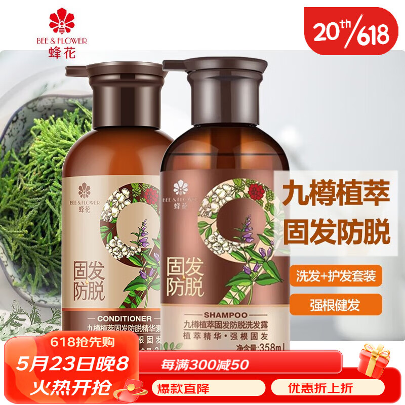 想查洗护套装价位用什么查询|洗护套装价格走势