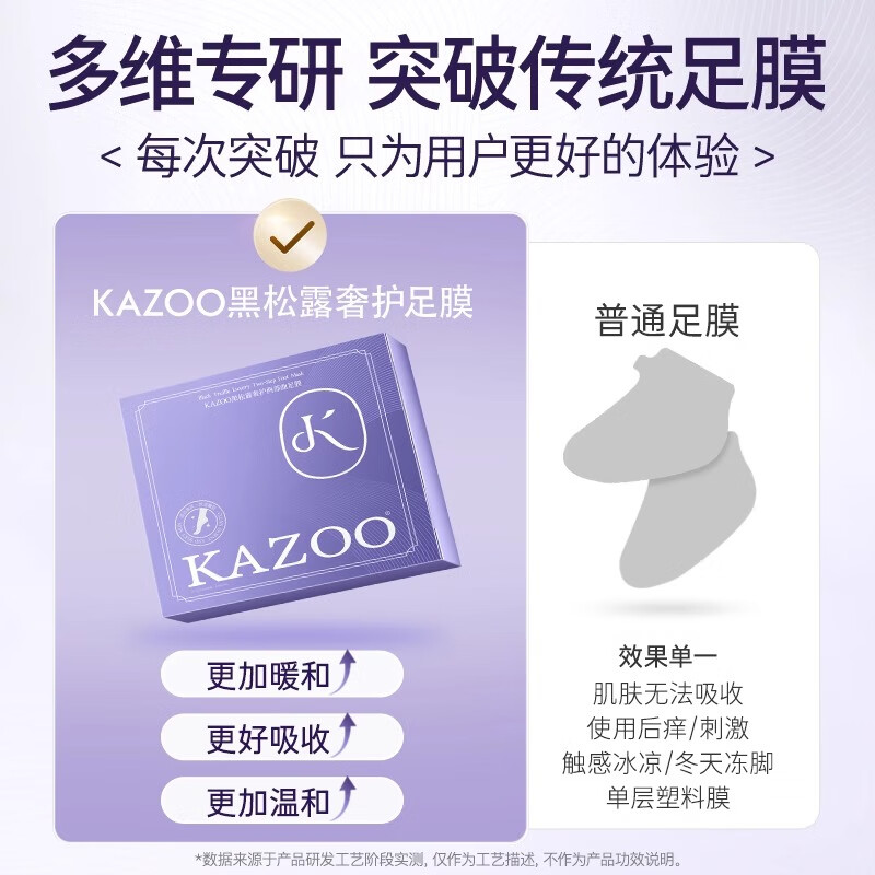 KAZOO黑松露足膜去死皮角质补水保湿脚后跟修复防干裂嫩白呵护肌肤礼物 【到手6包+磨砂石】滋润养护装