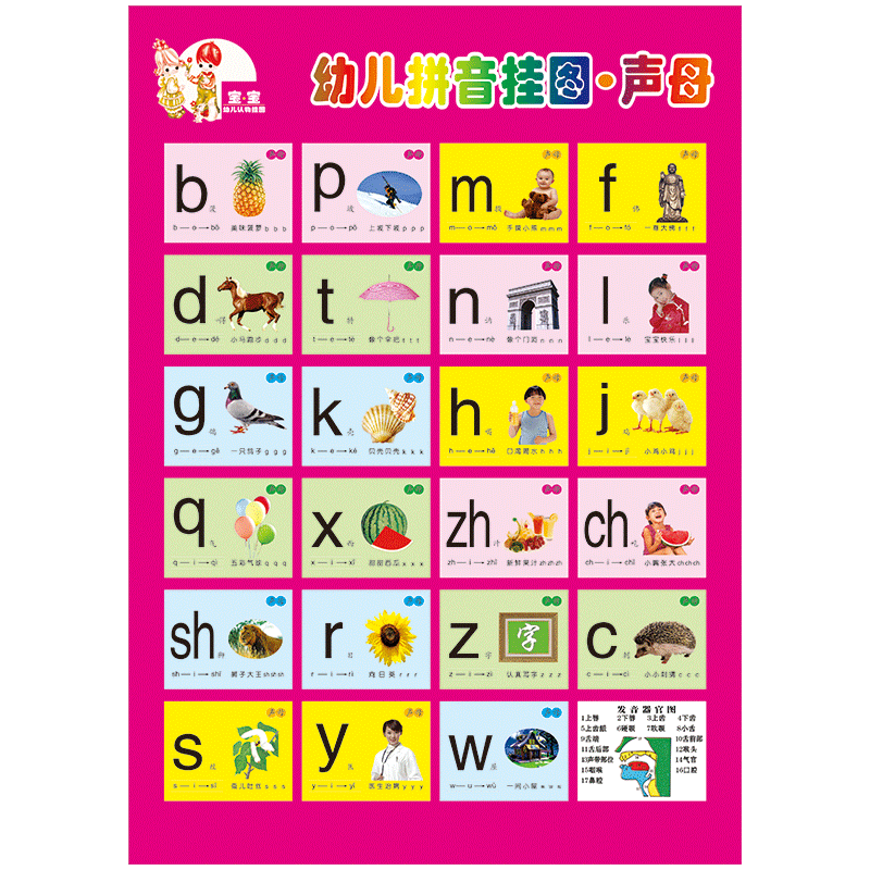 画儿童卡通挂画墙贴纸防水艺术布贴纸scm69 scm69-01 幼儿拼音声母 30