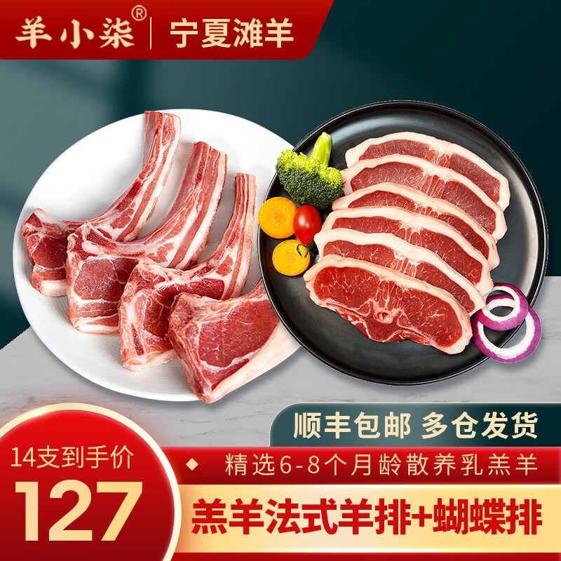 看羊肉价格涨跌软件|羊肉价格历史