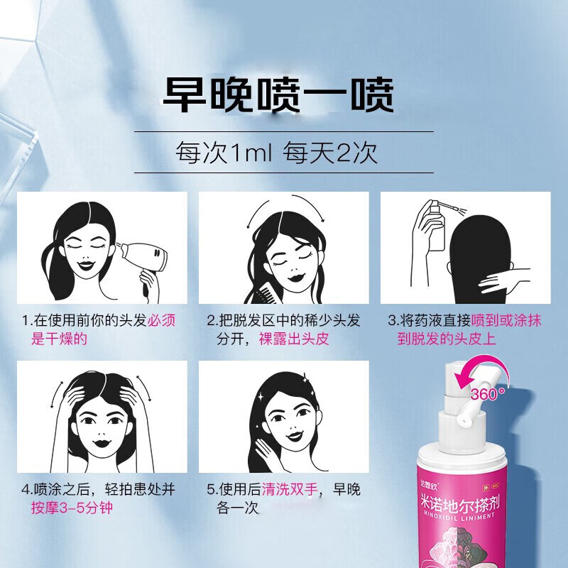 达霏欣米诺地尔酊搽剂2%浓度60ml女性生发液生发凝胶喷雾防脱发产后脱发发际线生发药男性型秃发及斑秃 60ml*3瓶【女款2%浓度】疗程装