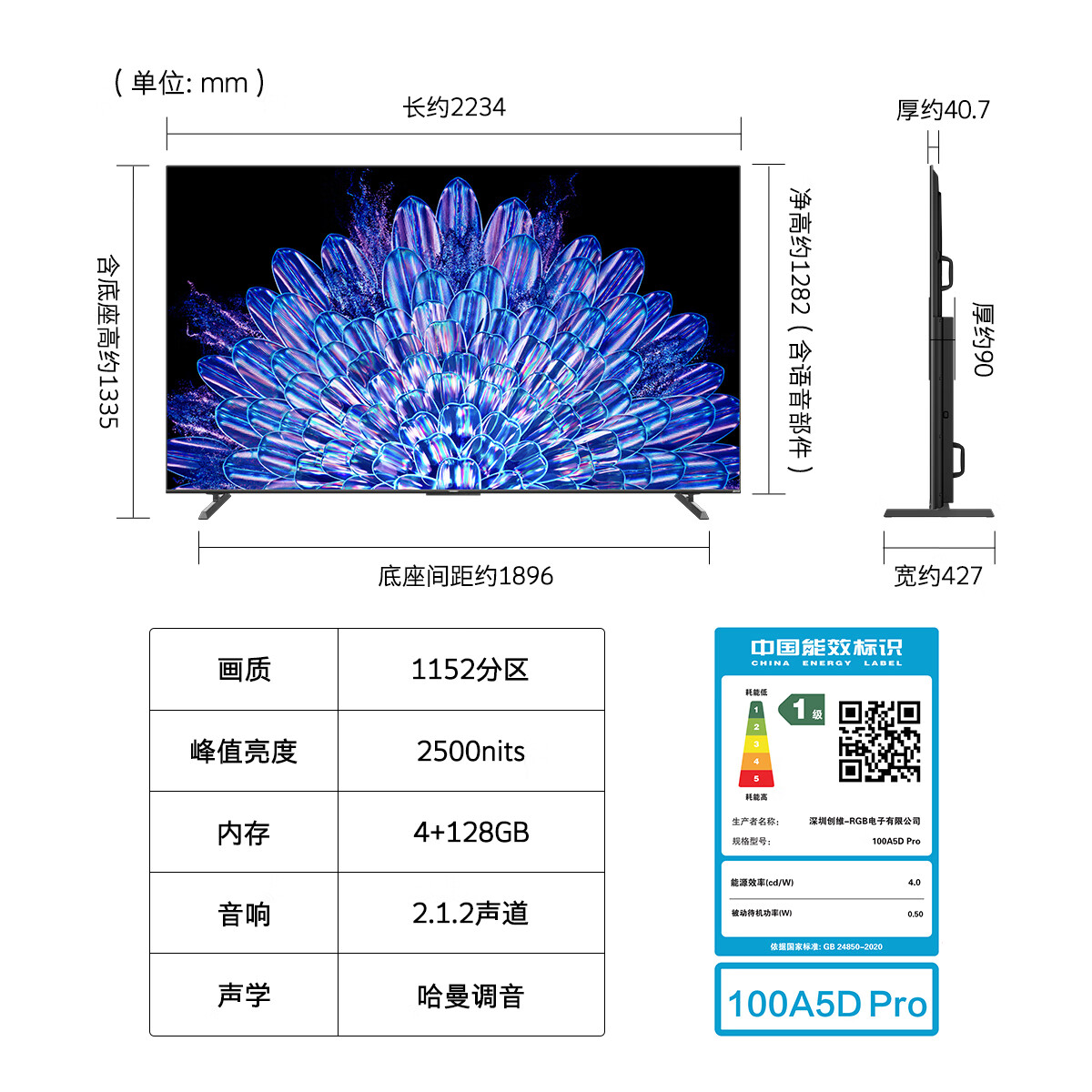 配图 1
