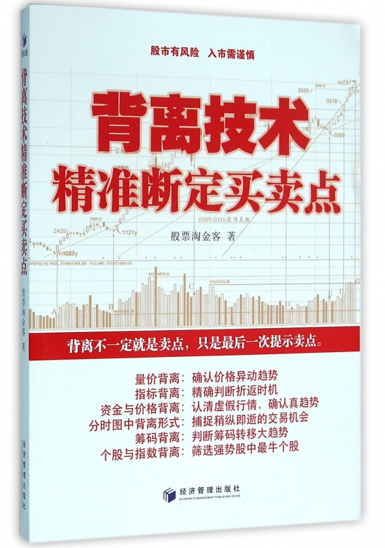 背离技术精准断定买卖点
