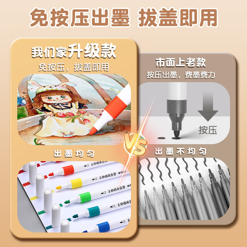 晨光（M&G）丙烯马克笔防水不透色可叠色小学生儿童美术专用咕卡彩笔可水洗水彩笔绘画笔三角杆马克笔 24色【三角优握】丙烯马克笔 手提盒