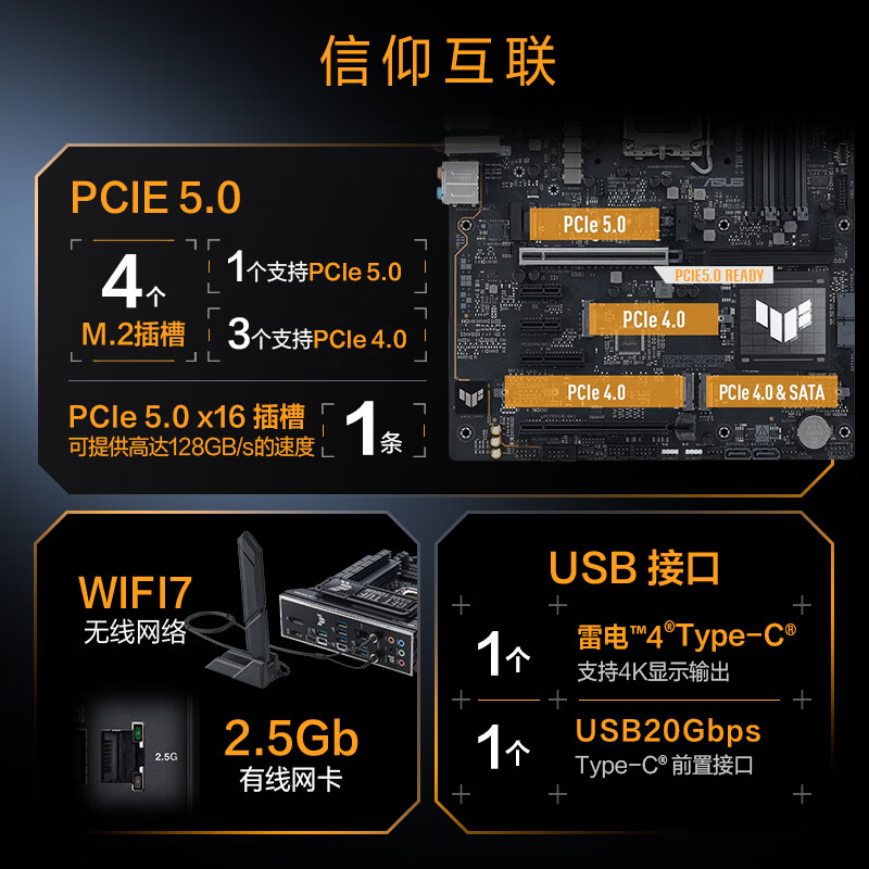 华硕 TUF GAMING Z890-PLUS WIFI 图 6