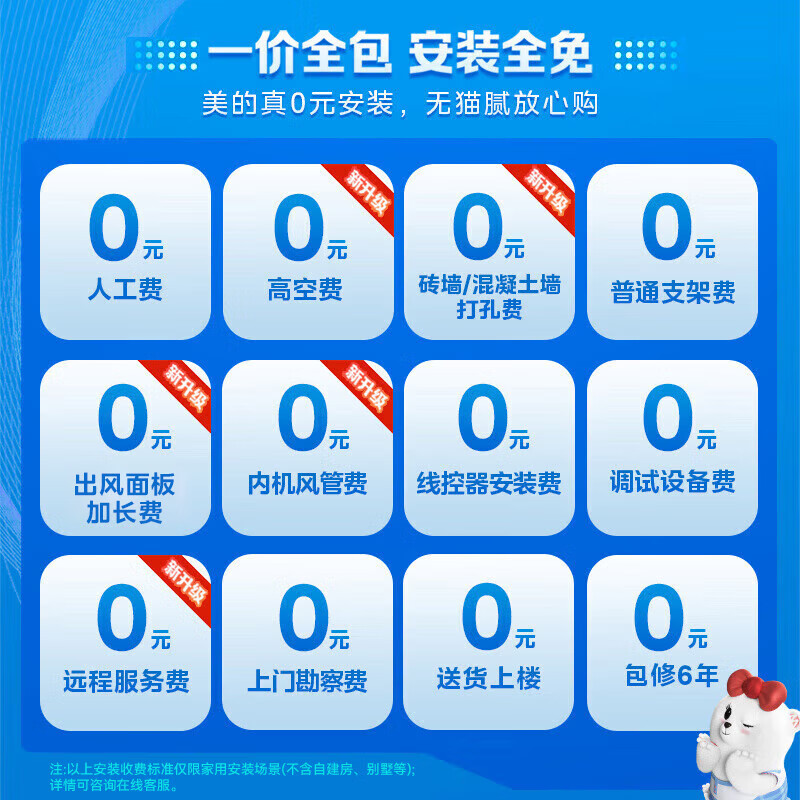 酷风中央空调一拖四120骁能多联机一拖三三室一厅家用一拖二多联机 大6匹 一级能效 160一拖四包安装