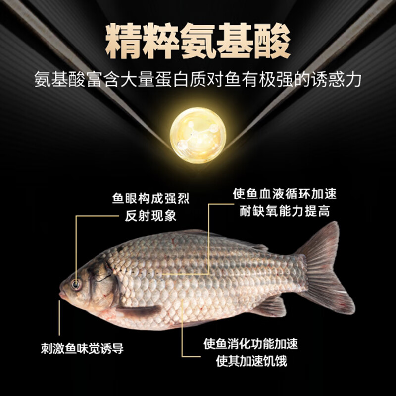 执杆江湖一杯搞定新款氨基酸钓鱼狂口饵料全能腥香野钓四季通杀黑坑垂钓饵 氨基酸狂口饵-腥味6杯装