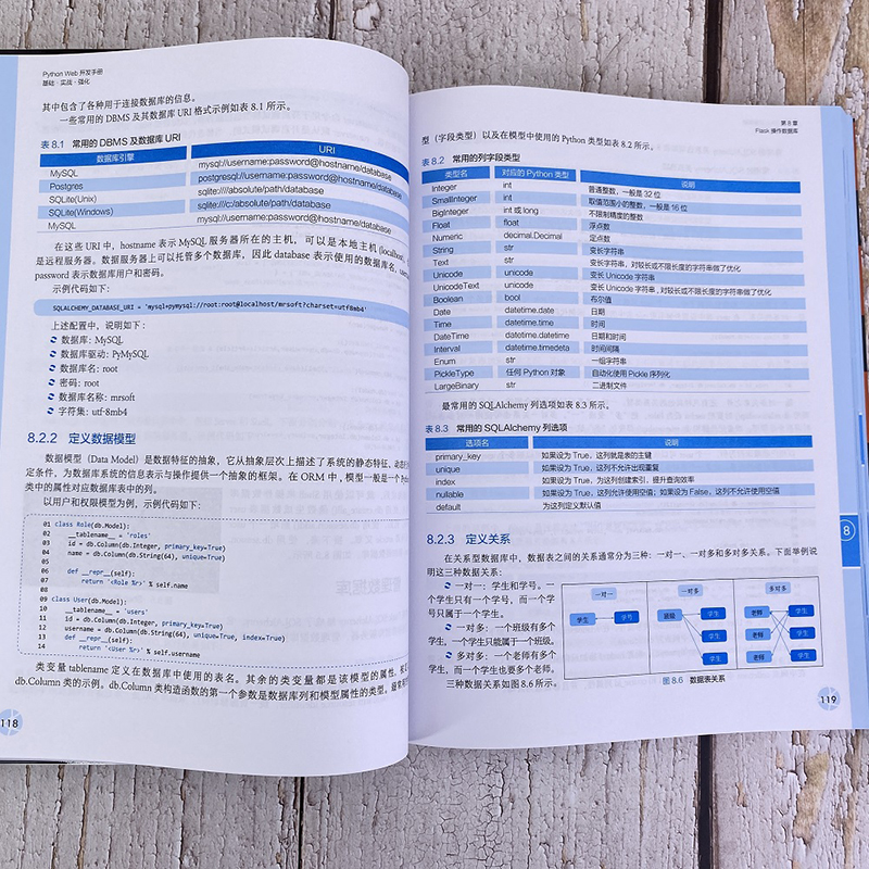 灵境蓝图:Python Web开发手册:基础·实战·强化(视频讲解 源码下载 术语速查 在线答疑 免费同步电子书)