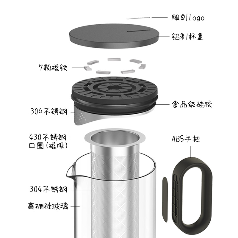 邦田(Bonston)家用泡茶壶耐热过滤玻璃茶壶磁吸盖胆简约水壶大容量单壶茶具 金灰色900ML+6水杯