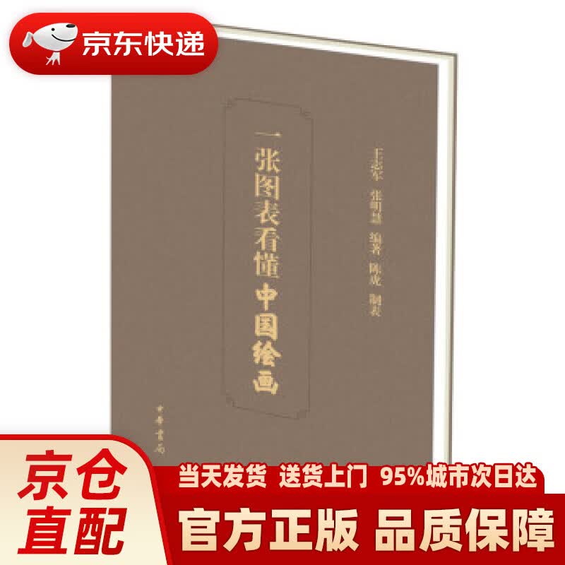 【新华正版图书】一张图表看懂中国绘画 王志军,张明慧,陈虎,制表 著 中华书局
