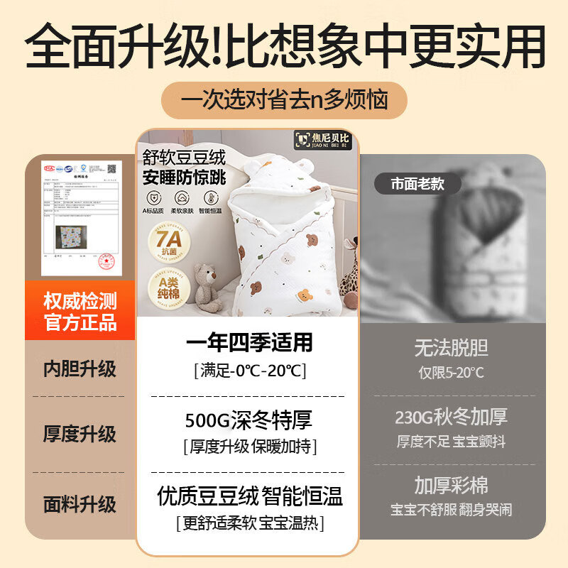 焦尼贝比卡通婴儿抱被睡袋秋冬外出一体式纯棉加厚新生儿春秋冬款宝宝被子 卡通花朵 【3D豆豆绒 50s新疆棉加厚】