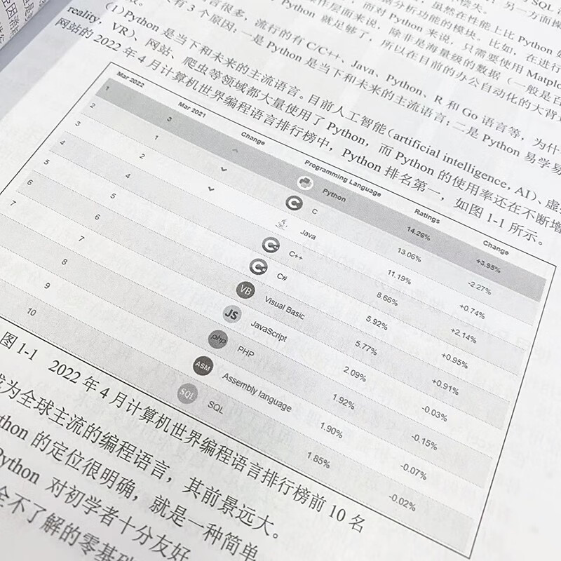 对照Excel,零基础学Python数据分析(异步图书出品)