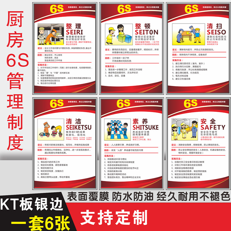 翠织星厨房4d 6s 6t管理制度牌食堂酒店饭店餐馆厅规范制度全套岗位