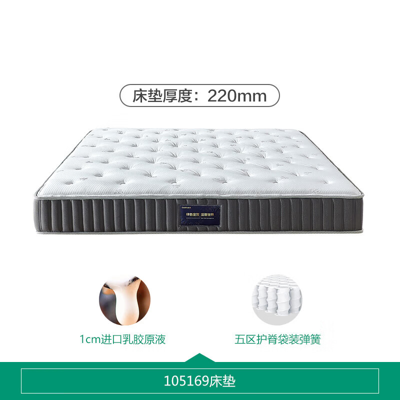 独立袋弹簧床垫哪个牌子？这8款舒适支撑，睡眠体验更佳