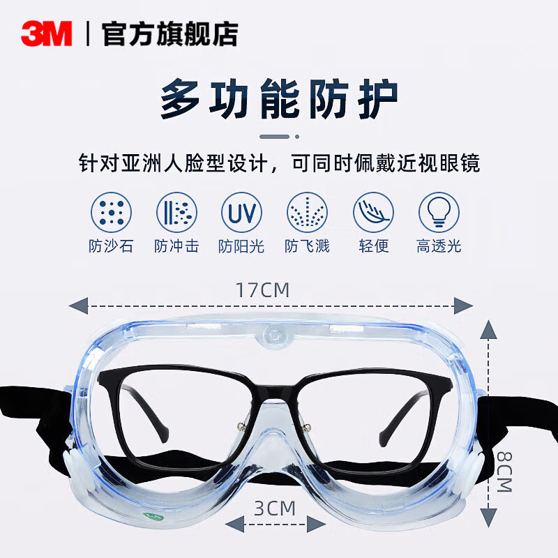 3M 1621防护镜眼罩防化学液体喷溅护目眼镜防冲击防风沙高透光防紫外线佩戴防飞絮毛絮 yzlp