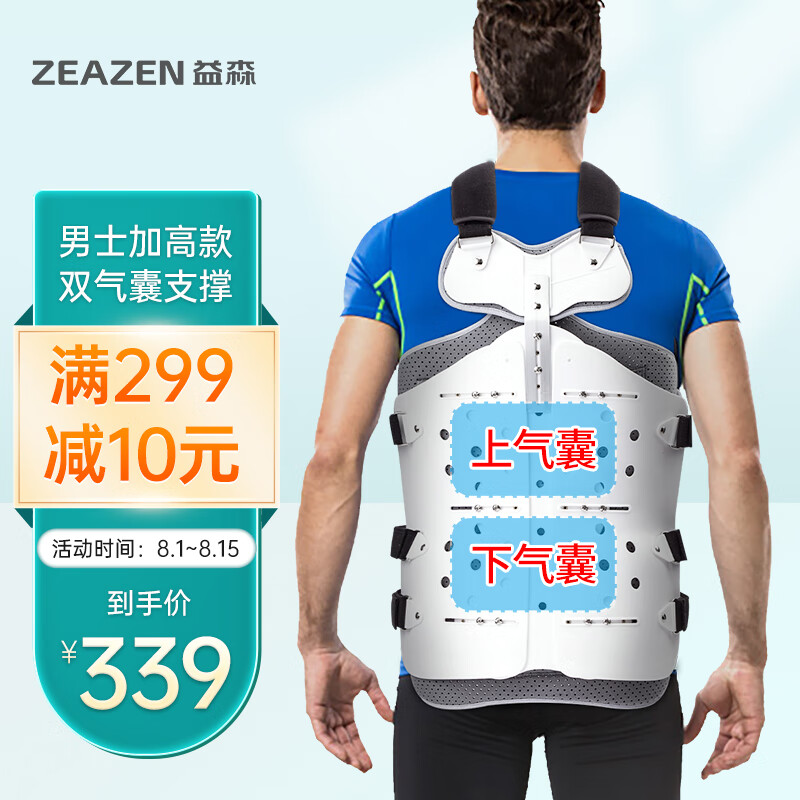 益森医用胸腰椎固定支具价格走势&销量趋势分析