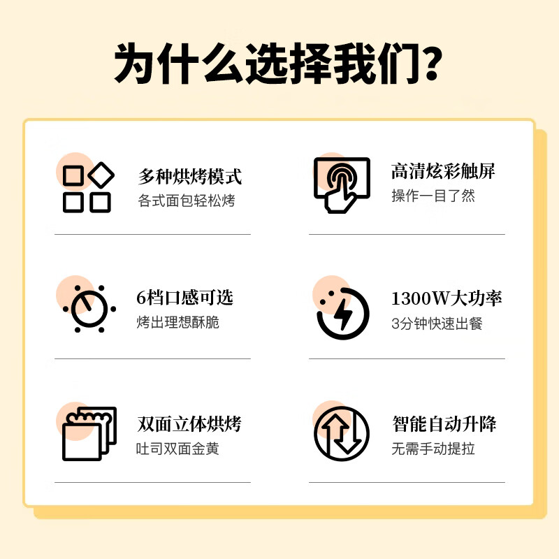 煎烤机别乱买，原来这10大品牌最值得买！-图片1