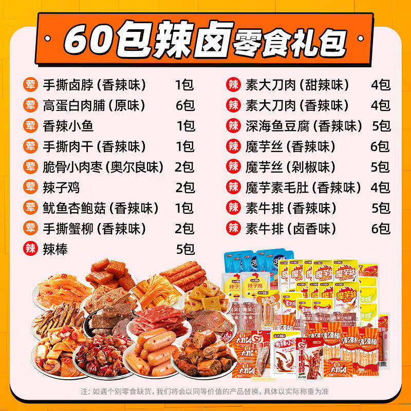 盐津铺子辣卤零食大礼包追剧解馋休闲零食组合办公室小零食独立包 约486g辣卤零食散装礼包（60包）