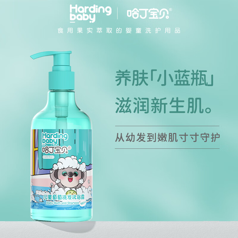 洗发沐浴价格变化趋势|洗发沐浴价格比较