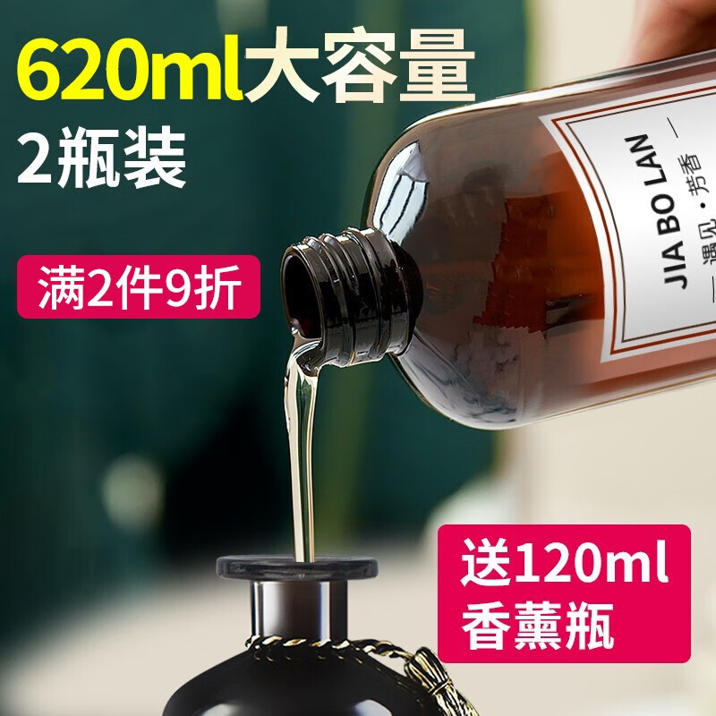 盼超香薰蜡烛，价格走势及品牌评测|怎么看京东香薰蜡烛历史价格曲线