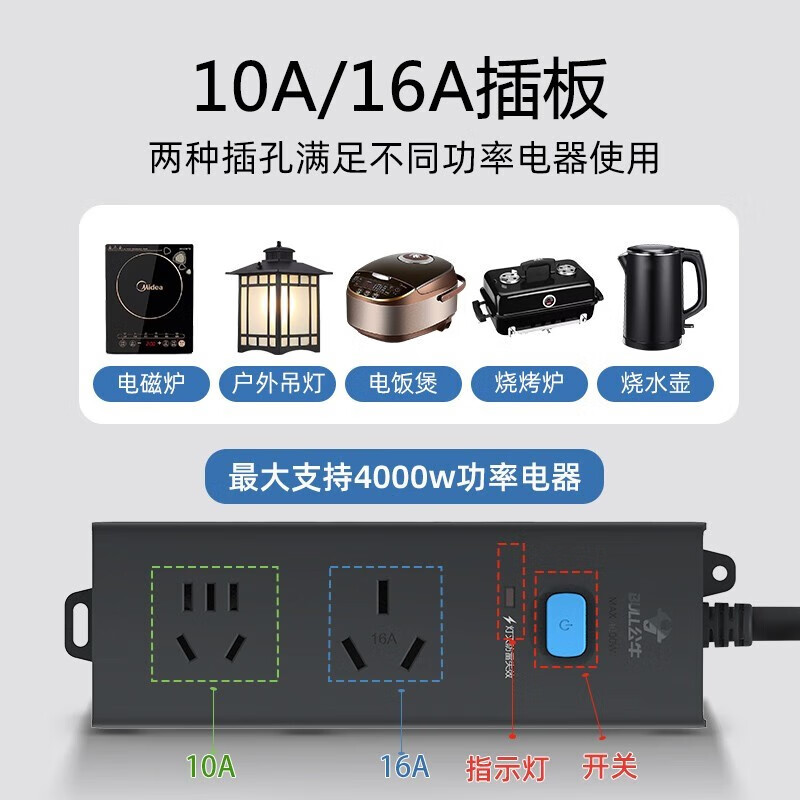 公牛放电枪新能源汽车外放电插板排器便携适配于比亚迪小鹏极氪001理想华为问界埃安吉利长安领克埃安 放电枪(防雷安全保护)-5米