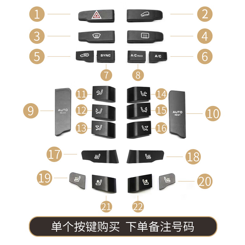 祁迦适用保时捷卡宴帕拉梅拉中控空调风量按键 macan座椅通风调节按钮