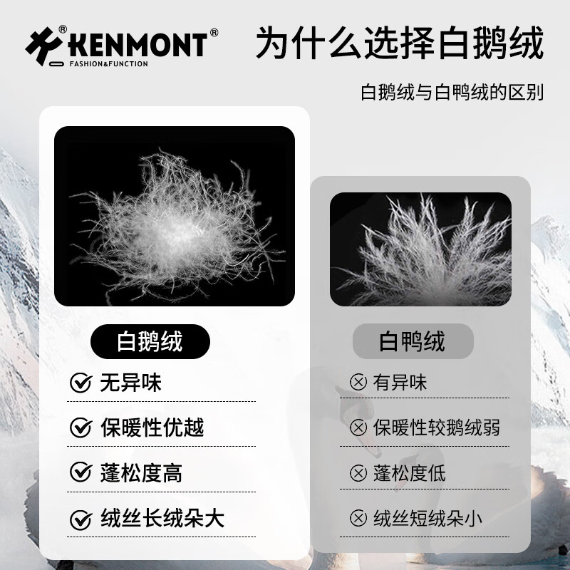 卡蒙（Kenmont）小米貂毛绒毛球可爱羽绒护耳帽轻感可折叠加绒防风防寒雷锋帽5280 奶茶棕 56cm-59cm