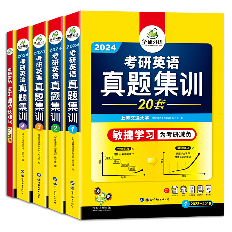 【一二可选】华研考研真题集训备考2024考研一二历年真题试卷2004