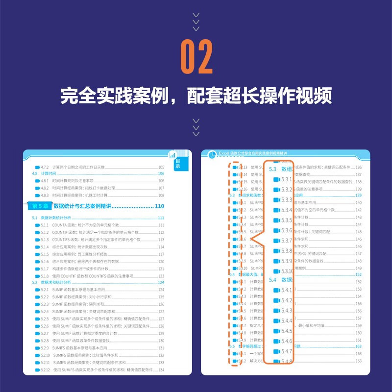 Excel函数公式综合应用实践案例视频精讲