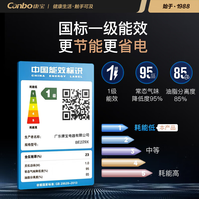 康宝（Canbo）抽油烟机 家用厨房 脱排油烟机 侧吸式 挥手感应 大吸力 免清洗自清洁 一级能效 BE229