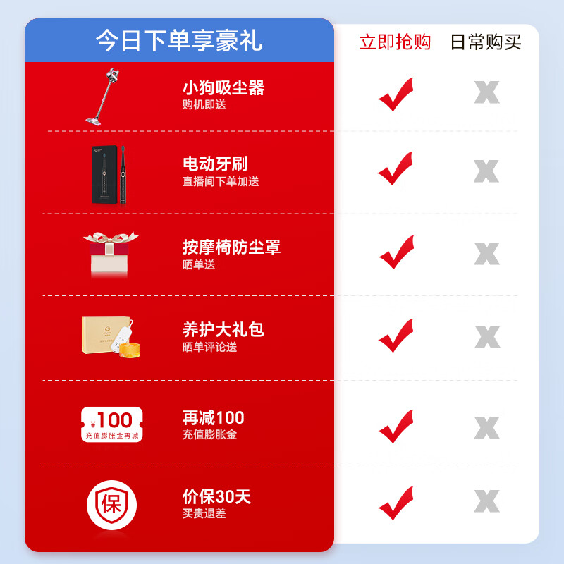 奥佳华按摩椅7306S+全身智能豪华怎么样?有何优势?本文告诉你答案