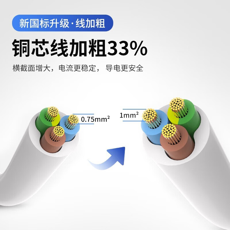 德力西(DELIXI)新国标插座/插排/插线板 家用 宿舍 学生用分控插排 接线板 插板 【总控插排】八位五孔1.8米