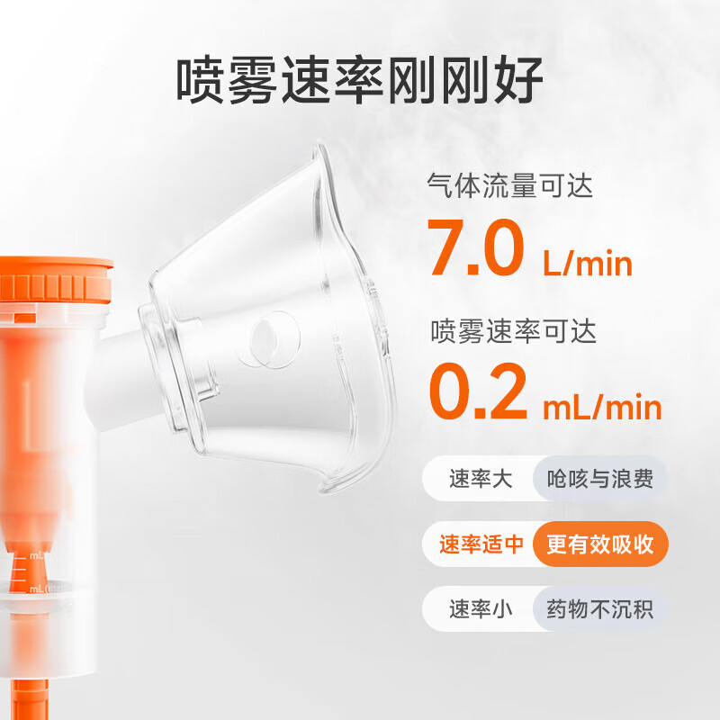 鱼跃(yuwell)雾化器家用雾化机儿童成人医用雾化仪家庭宝宝老人压缩式雾化面罩 【微米雾化】雾大细腻403M