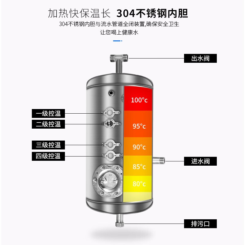 商用开水器排名前十品牌，这10款加热快速、节能环保，满足大容量需求