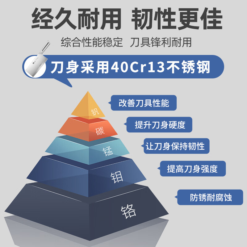 快本 家用菜刀切菜刀厨师刀不锈钢斩切刀超快锋利厨房切肉刀具 斩切两用菜刀【刃长19cm】