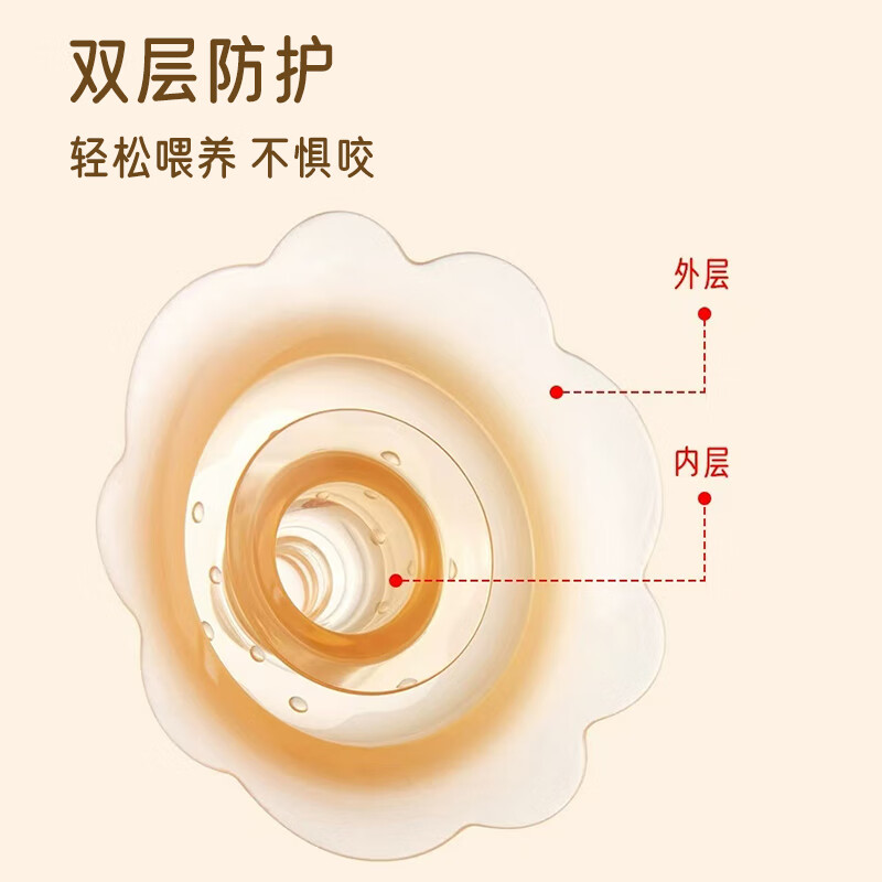 ZFSG乳盾新生儿哺乳期防咬混淆奶盾超薄乳头保护罩双层乳贴喂奶矫正器 双层乳盾2只装【带收纳盒】