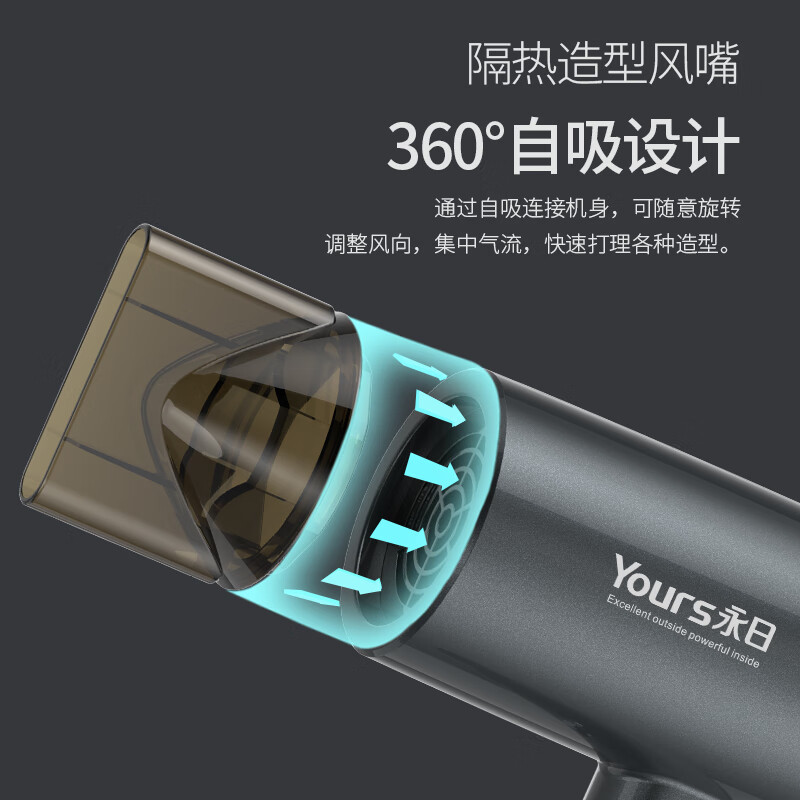 配图3