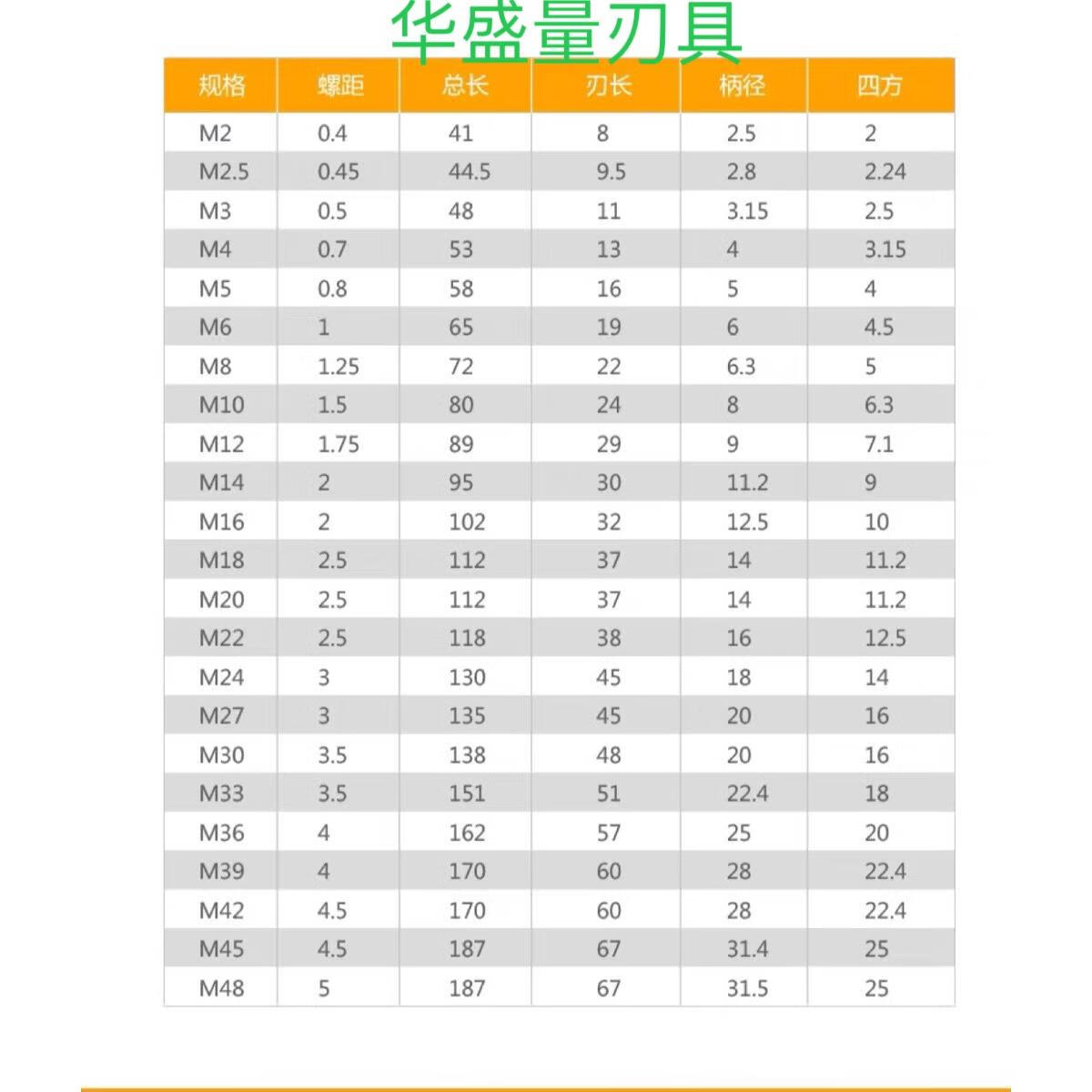 机用丝锥 关中丝攻m3m4m5m6m8m10m12m14m16m18m20m22m24m27 m310支