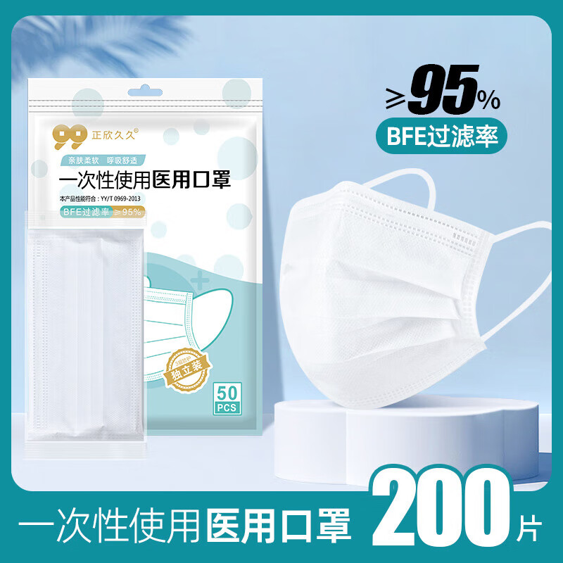 �����þ�ҽ������׷�͸������һ���Է������˿��������ɹ����ϸ������ ҽ�ü���200ֻ����ɫ��������װ���ֻ��ٷ�