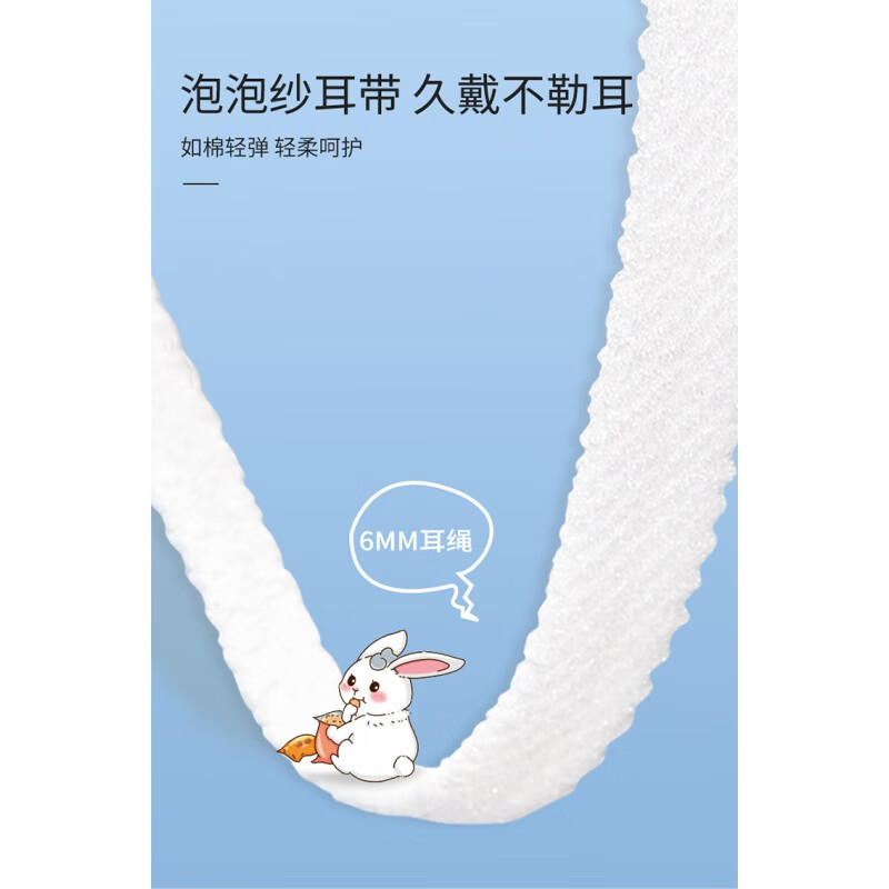 婴儿口罩医用 0-3岁婴儿口罩儿医用外科新儿0到6月宝宝小婴幼儿12小