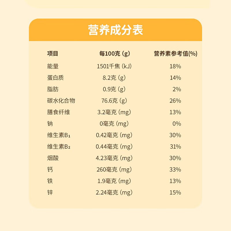 秋田满满低筋面粉小麦营养面粉宝宝蛋糕松饼粉糕点馒头家庭-享婴幼儿食谱 高钙铁锌中筋面粉 1000g 2袋