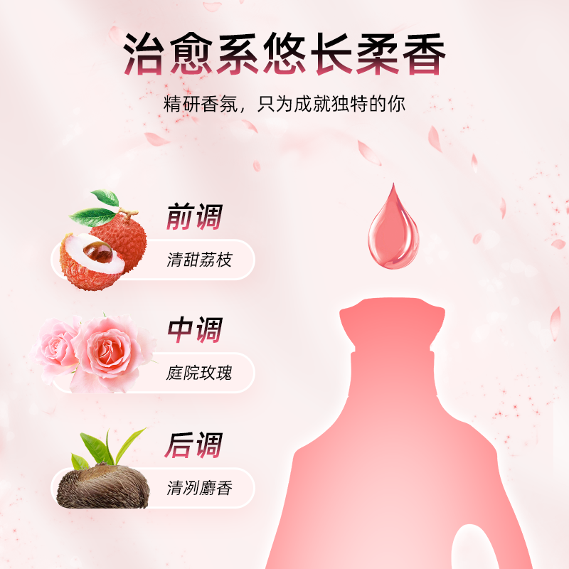 传化2kg花园香氛香水洗衣液微胶囊锁香持久留香护衣柔净洗衣液桶装 10斤装洗衣液【热销】