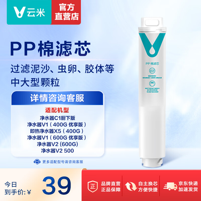 ڲףVIOMIˮоþˮоPPǰû̿ RO͸о600Gʽ/400G C1/V1/V2 1PPо30Ԫ