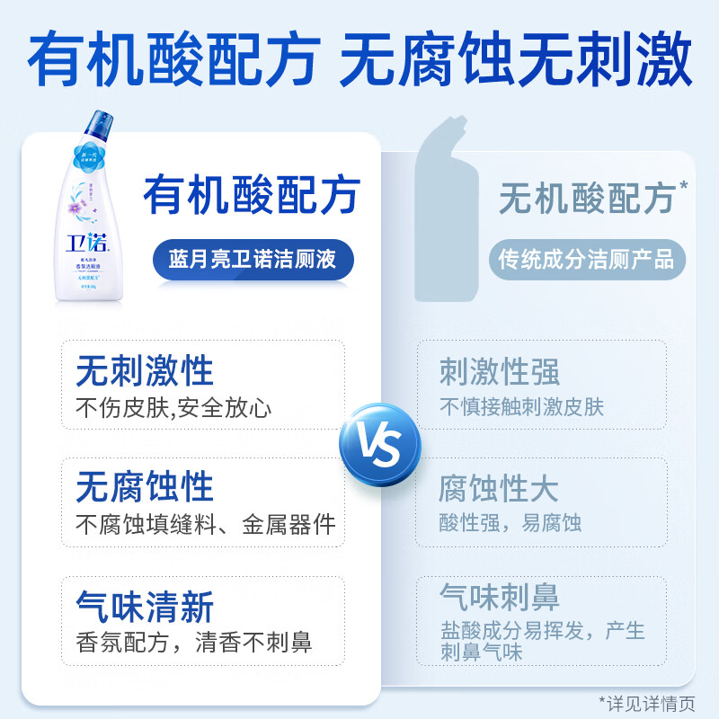 蓝月亮洁厕液（清怡罗兰） 厕所除臭马桶清洁剂高效除菌 洁厕宝 洁厕灵 500g*3瓶