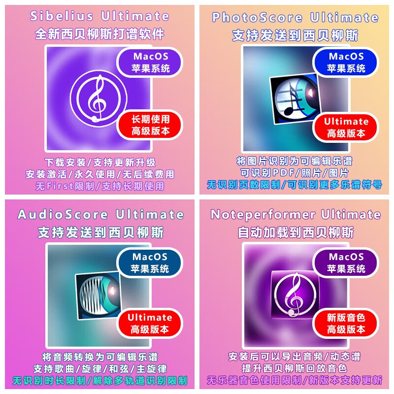 西贝柳斯sibelius打谱软件五线谱钢琴吉他贝斯鼓简谱插件制谱软件 mac