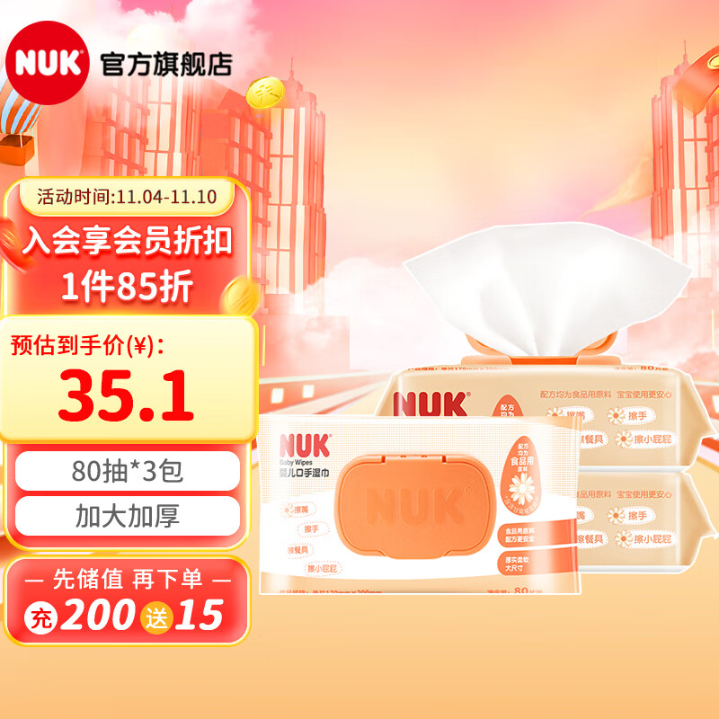 哪个App有婴童湿巾价格曲线|婴童湿巾价格走势图