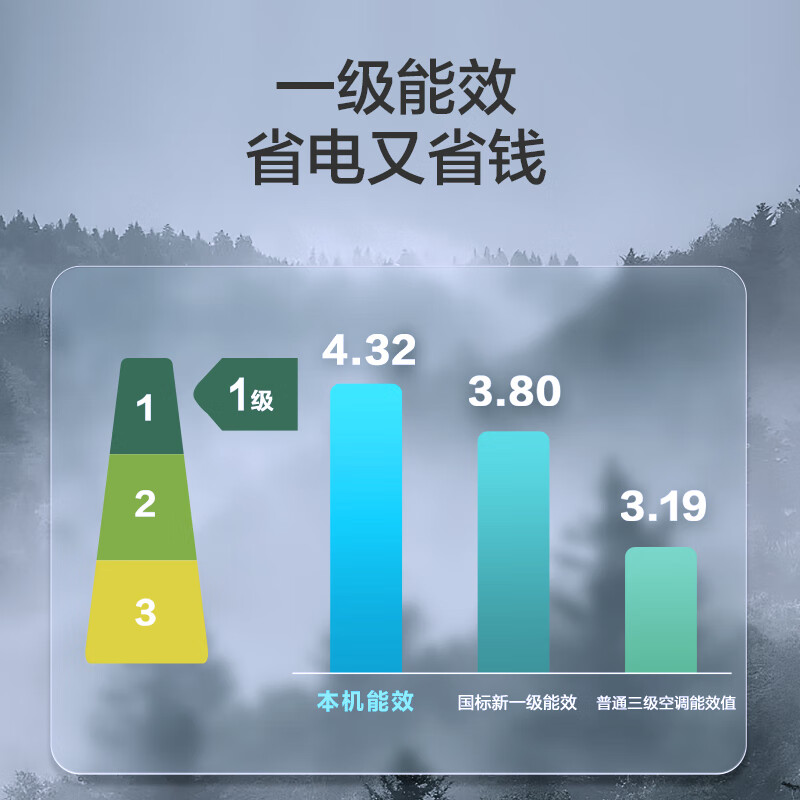格力风管机空调质量怎么样?高效能,享受全方位舒适体验-图片1