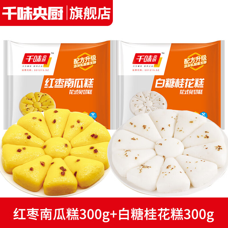 那个网站可以看面点历史价格|面点价格历史